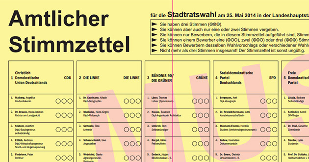 Stimmzettel Wahlkreis 1 Dresden 2014 (Ausschnitt)