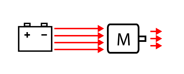 Perpetuum Mobile Wassermotor