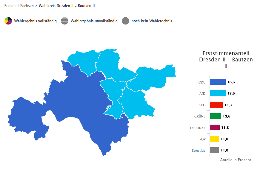 Bundestagswahl 2021, Erststimmenanteil Dresden