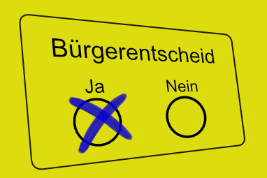 Kann Dresden bis 2035 klimaneutral werden?